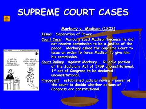 supreme court cases examples